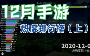 12月上旬最热门的手游是哪个？手游热度排行榜更新