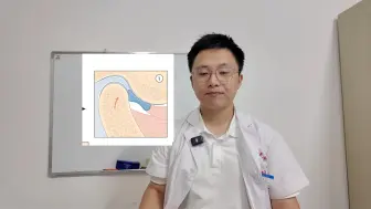 下颌关节紊乱能自己好吗？