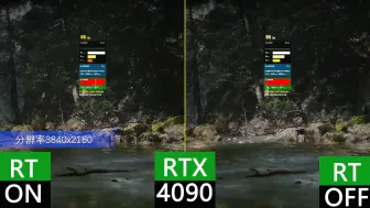 《黑神话：悟空》画质拉满 RTX 40全系显卡都能跑多快？