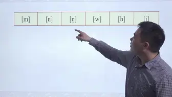 音标歌曲快速搞定音标