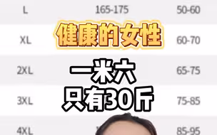 女装商家别太离谱！我是有童心不是有童身啊！