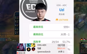 ADC是Uzi  我怎么输啊？？？