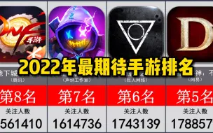 2022年最期待手游排名