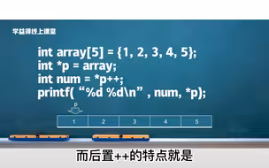 *p++ 和 (*p)++