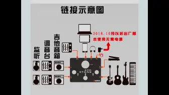 软效声卡接线问题