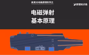 电磁弹射工作原理 高清3D动画演示