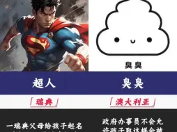 各国被禁止使用的20个名字