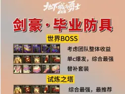 DNF手游剑豪毕业装备攻略