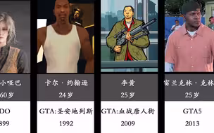 【数据可视化】冷知识：R星主要游戏主角年龄大小比较