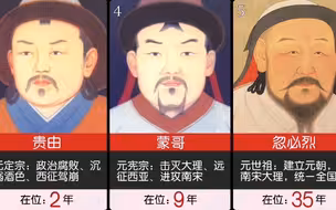 元朝15帝主要事迹、在位时长