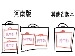 河南现在变本加厉，原来礼盒都出到一提三箱了！