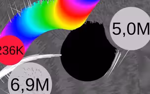 终极大战特别篇——灰色与彩虹的1v1领土战争！【Lost Marbles授权】