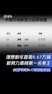 理想新年首周销量0.67万辆 新势力周榜第一名易主