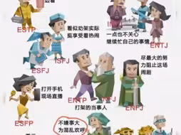 mbti吵架了