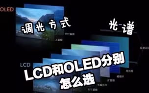 频闪 蓝光 想要护眼？LCD和OLED分别怎么选
