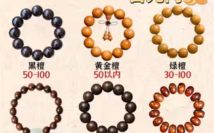 预算不多？百元内木质手串盘点