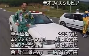 【细眼鸡大战飞鸡】Spoon Civic EG6 B18C 190HP vs. Kei Office Silvia S14 300HP