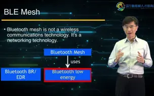 BLE Mesh-1