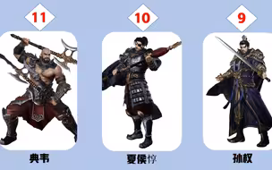 三国群英传8武将排行