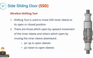 SSD & SPM side sliding door - side pockedt mandrel