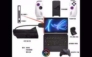 ROG掌机到了，但并不完美，开箱往后延一延。还是继续用幻X更符合日常游戏和办公需求。希望下一代ROG掌机能有更好的设计。