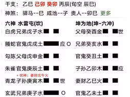 紫微星：就算没有正缘，紫微在未来能否以一人之力拉动整个人类文明进程？