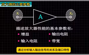 放大器原理（二）主要技术参数#放大器#增益#分贝
