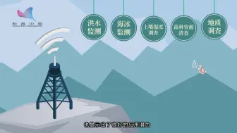 【洛克小课堂】雷达