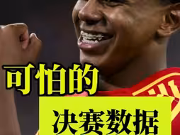 西班牙可怕的决赛胜率！