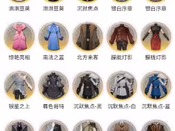 哈利波特真的凉了，我官服号一百都卖不出去了😂