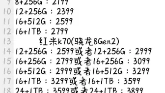 红米k70预测