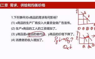 高鸿业西方经济学微观部分习题课