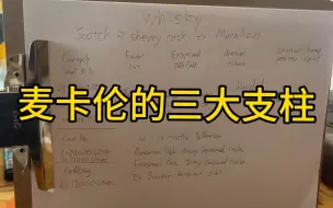 威士忌-麦卡伦三大支柱