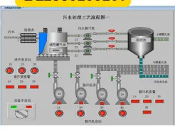 PLC程序设计PLC程序代编承接各种配电柜自动化代编西门子1200三菱可加急售后
