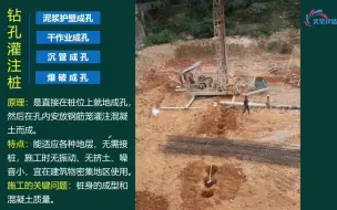 2022年二建市政实务精讲 23【桥梁】第四节：墩台基础施工（二）
