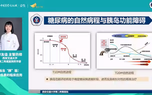 胰岛素的临床应用