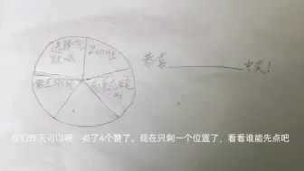 小霸王龙的故事（8）定居“棘”家