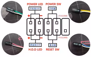 机箱开关跳线安装视频（1）——华硕主板
