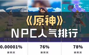 《原神》NPC人气排行