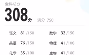 三百到六百+，高三一年真的可以改变很多