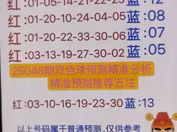 双色球最新推荐预测分析25048期，25047期已经成功拿下5+1要跟上的，点赞关注抄作业