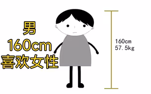 一个矮子的的痛