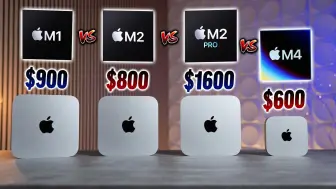 【4K】M4 Mac mini vs M1/M2/M2 Pro Mac mini - 详细对比 | 作者：Max Tech | 机翻中文