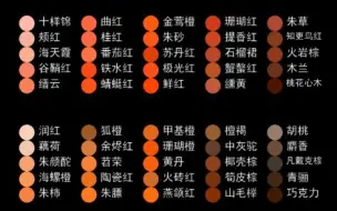 （灰安教主场景）50个红橙过渡小球的淘汰赛
