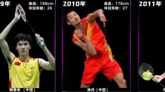 “亚锦赛男单历届冠军”