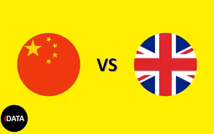 中国VS英国（科教对比）