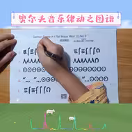 #奥尔夫音乐律动之图谱 # 伴着雨声玩音乐。