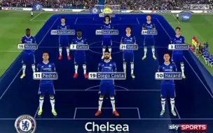 16/17赛季英超冠军