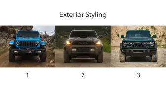 【海外】超霸vs烈马vs牧马人 2025 4Runner TRD Pro Vs Bronco Wildtrak Vs Wrangler 4xe Rubicon