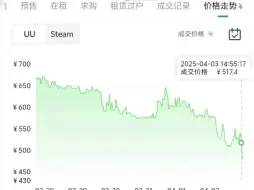 谁说可以抄底克拉考啊，怎么越来越低了！